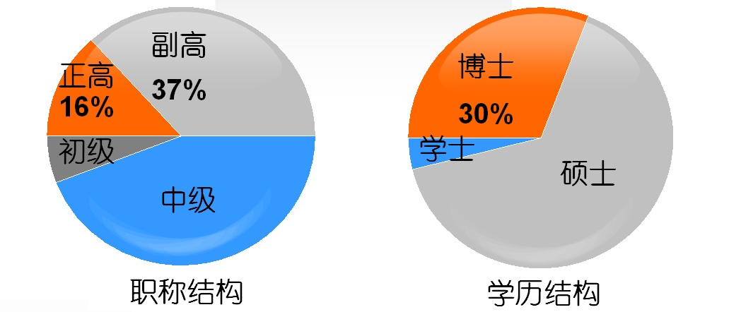 永利皇宫官方网站
