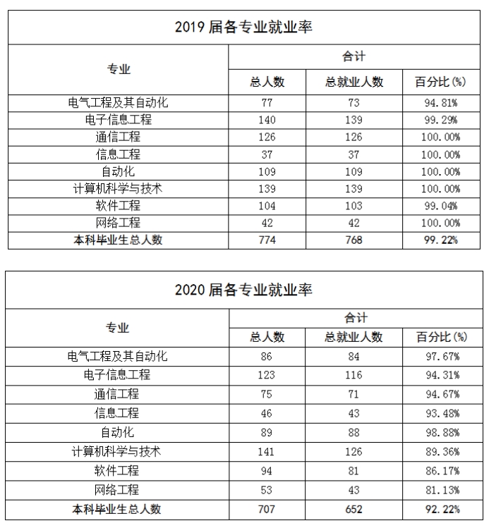 永利皇宫官方网站