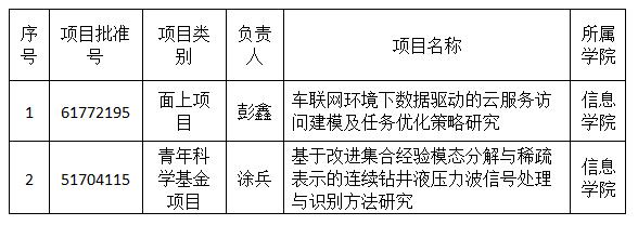 永利皇宫官方网站