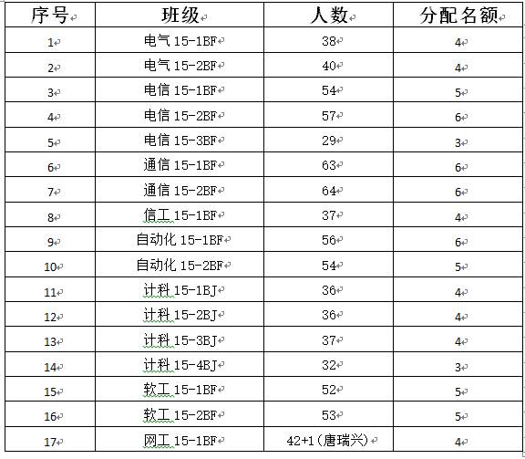 永利皇宫官方网站