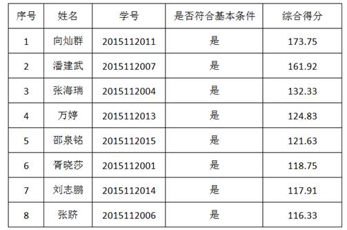 永利皇宫官方网站