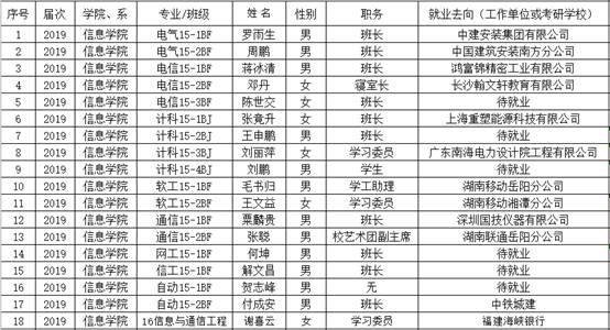 永利皇宫官方网站