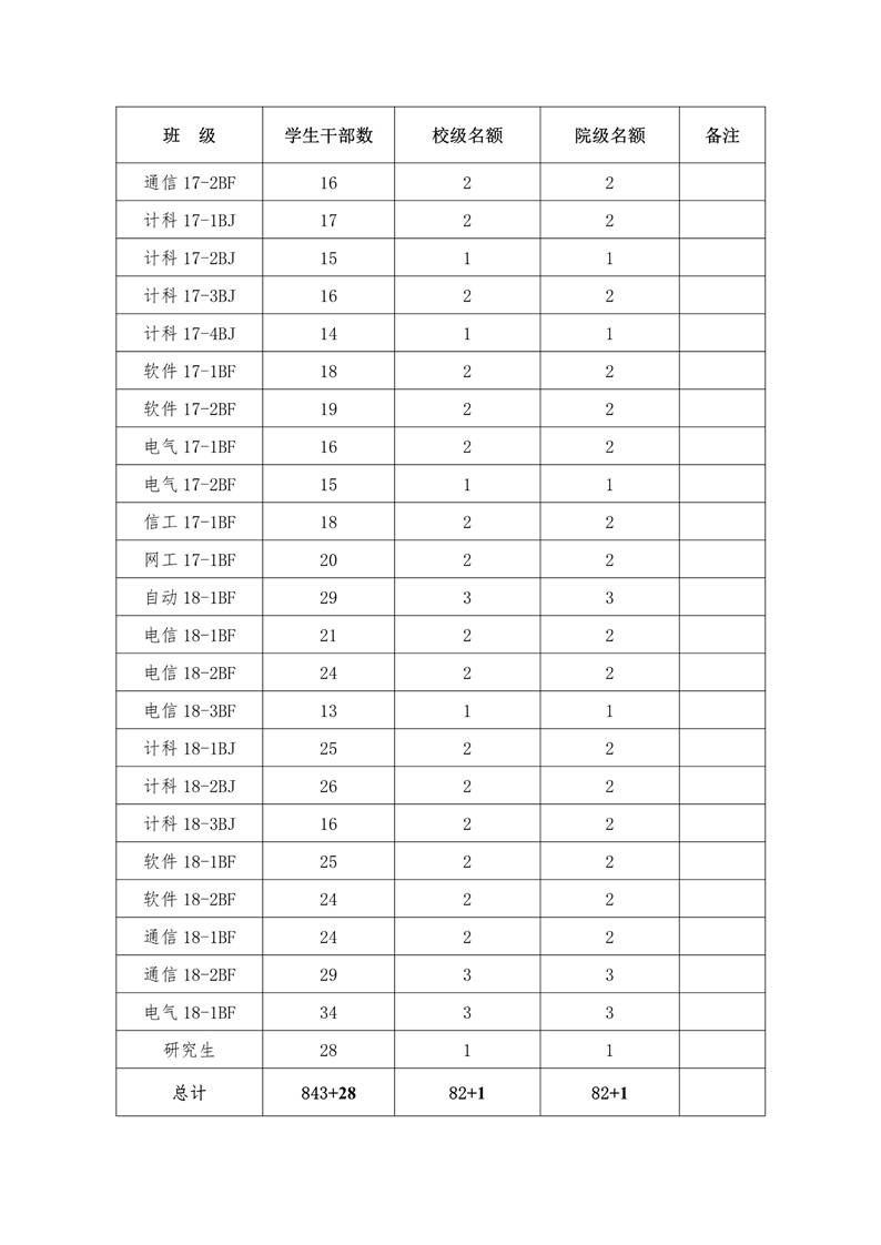 永利皇宫官方网站