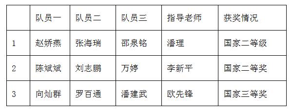永利皇宫官方网站