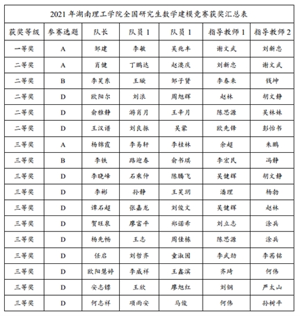 永利皇宫官方网站